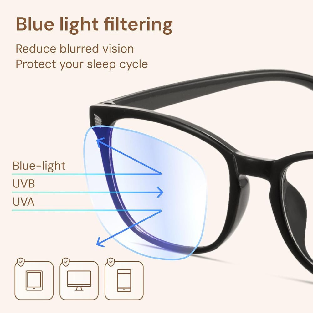 Gaoye Blue Light Glasses for Women - 3 Pack - Image 3