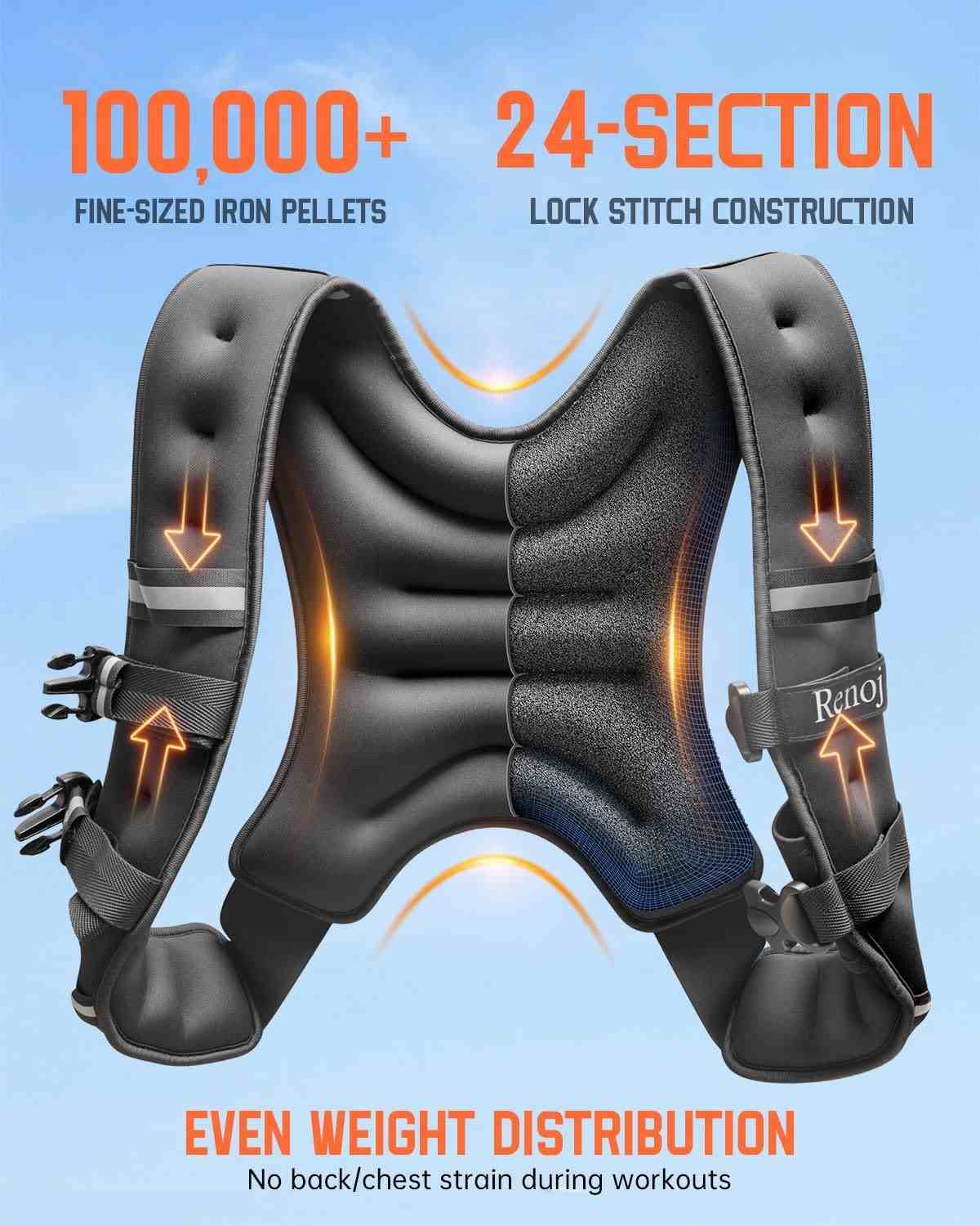 Renoj Weighted Vest for Women Men - Image 7