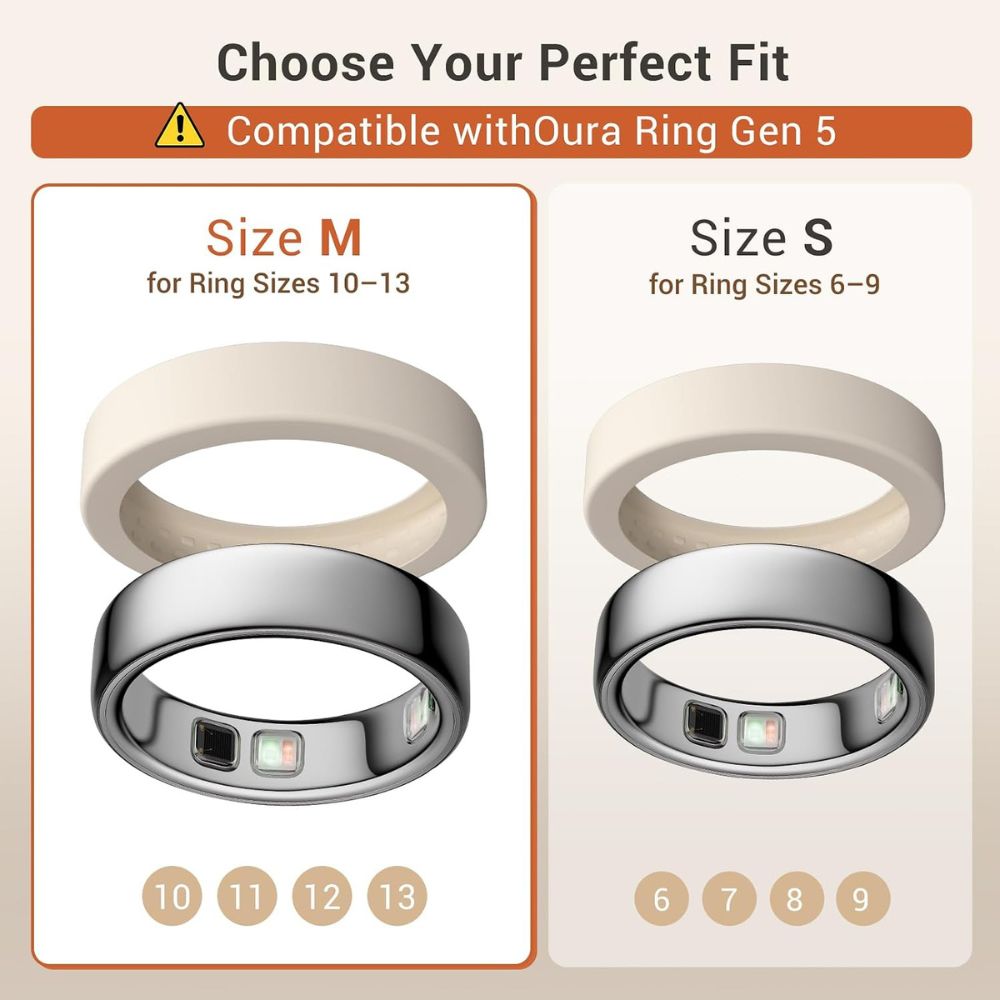 CoBak 10 Pack Ring Cover Compatible with Oura Ring 5 - Image 3