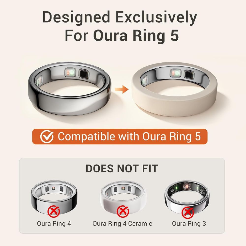 CoBak 10 Pack Ring Cover Compatible with Oura Ring 5 - Image 4