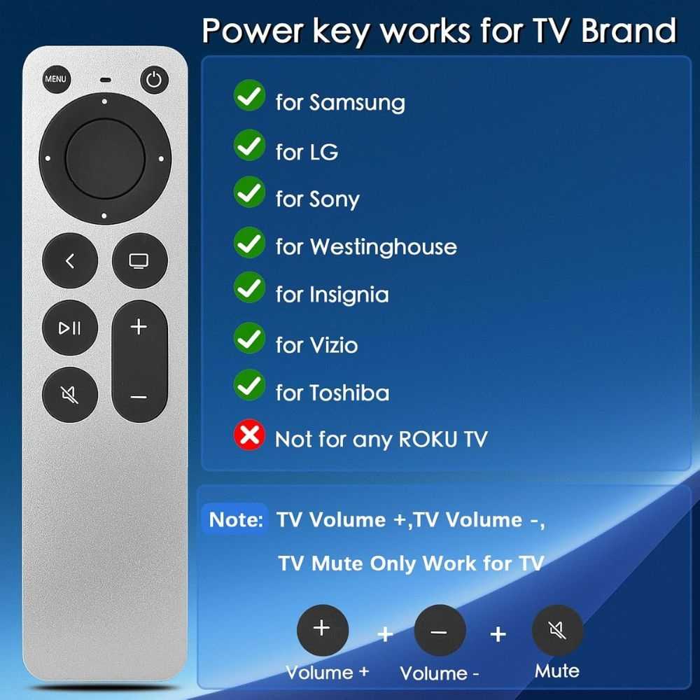 Replacement for Apple TV Remote,for Apple TV HD/4K(1-3Gen),Apple TV Gen 1-3 - Image 7