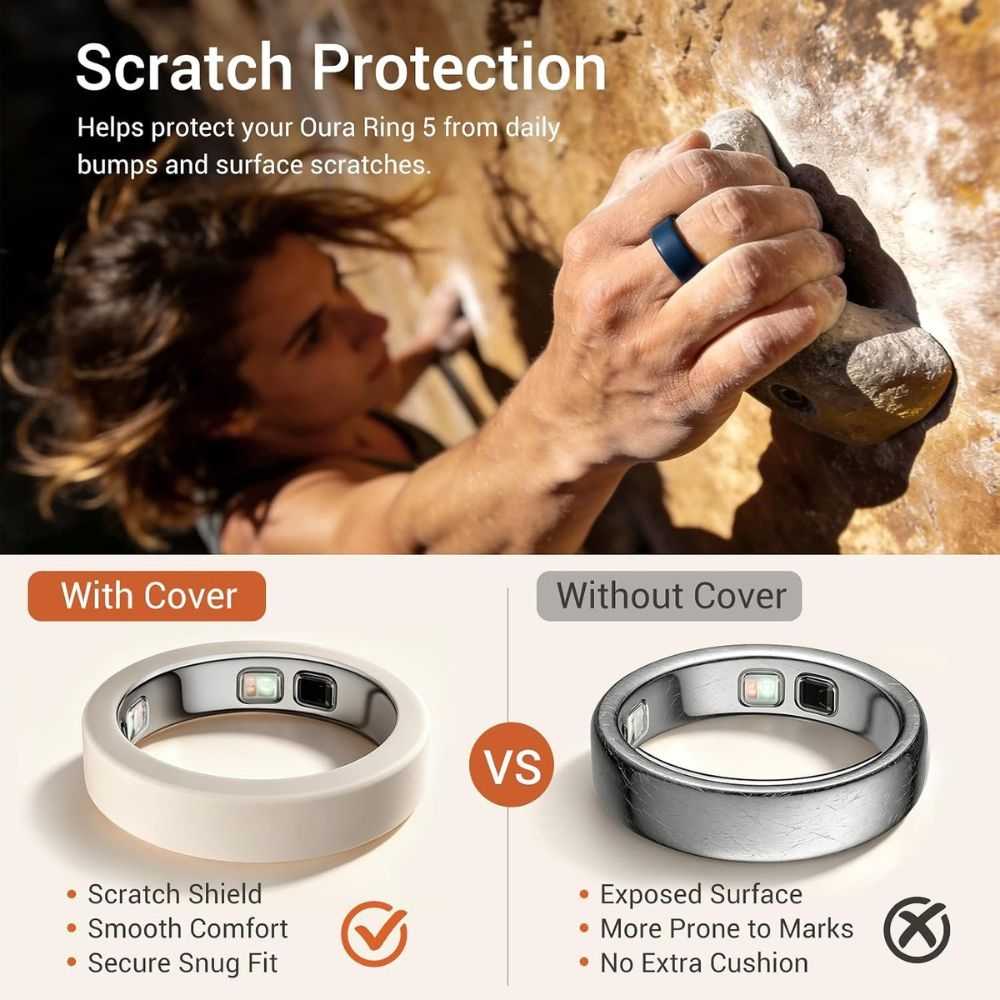 CoBak 10 Pack Ring Cover Compatible with Oura Ring 5 - Image 6