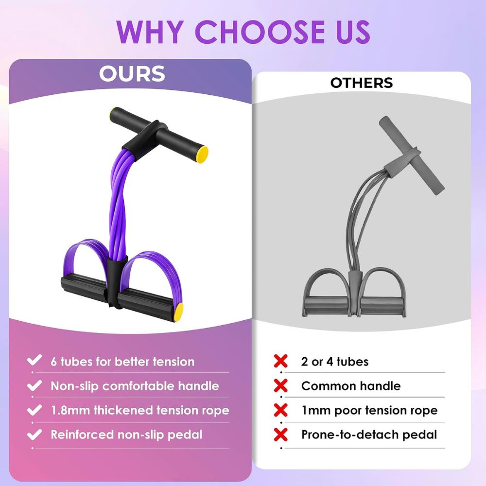 Pedal Resistance Band with Handle, Foot Pedal Resistance Band for Women - Image 2